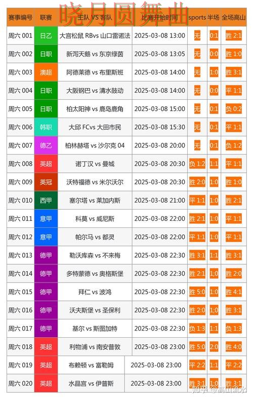 世界杯买球官网荷兰赛事专题内容怎么看