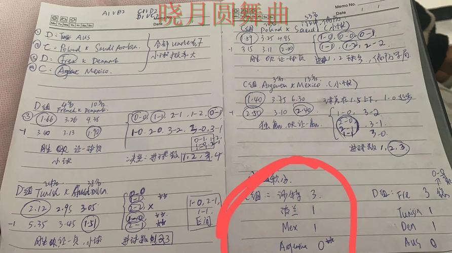 世界杯投注网站热门玩法适合哪些人经验分享 世界杯投注网站热门玩法适合哪些人经验分享