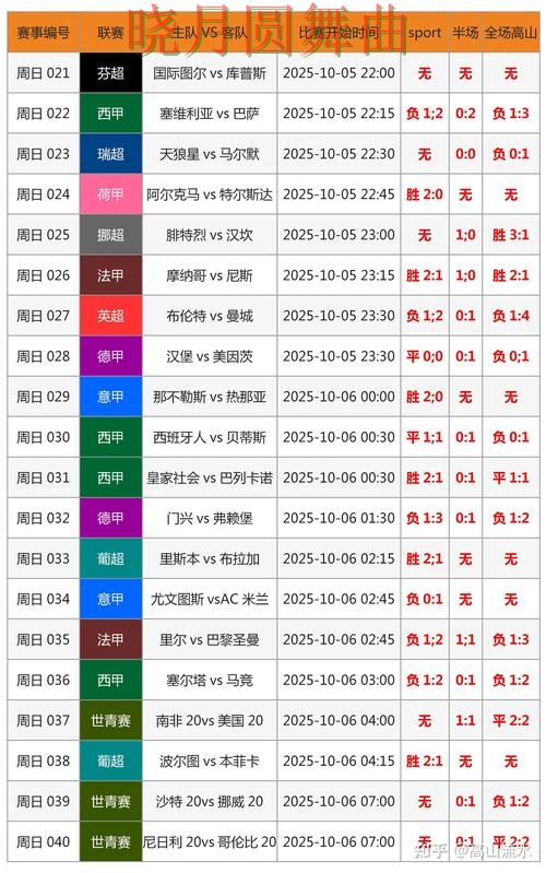 世界杯投注注册历史交锋数据有没有参考价值详细解析